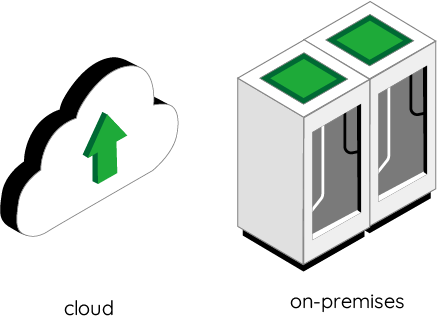 Cloud and on-premises deployment diagram