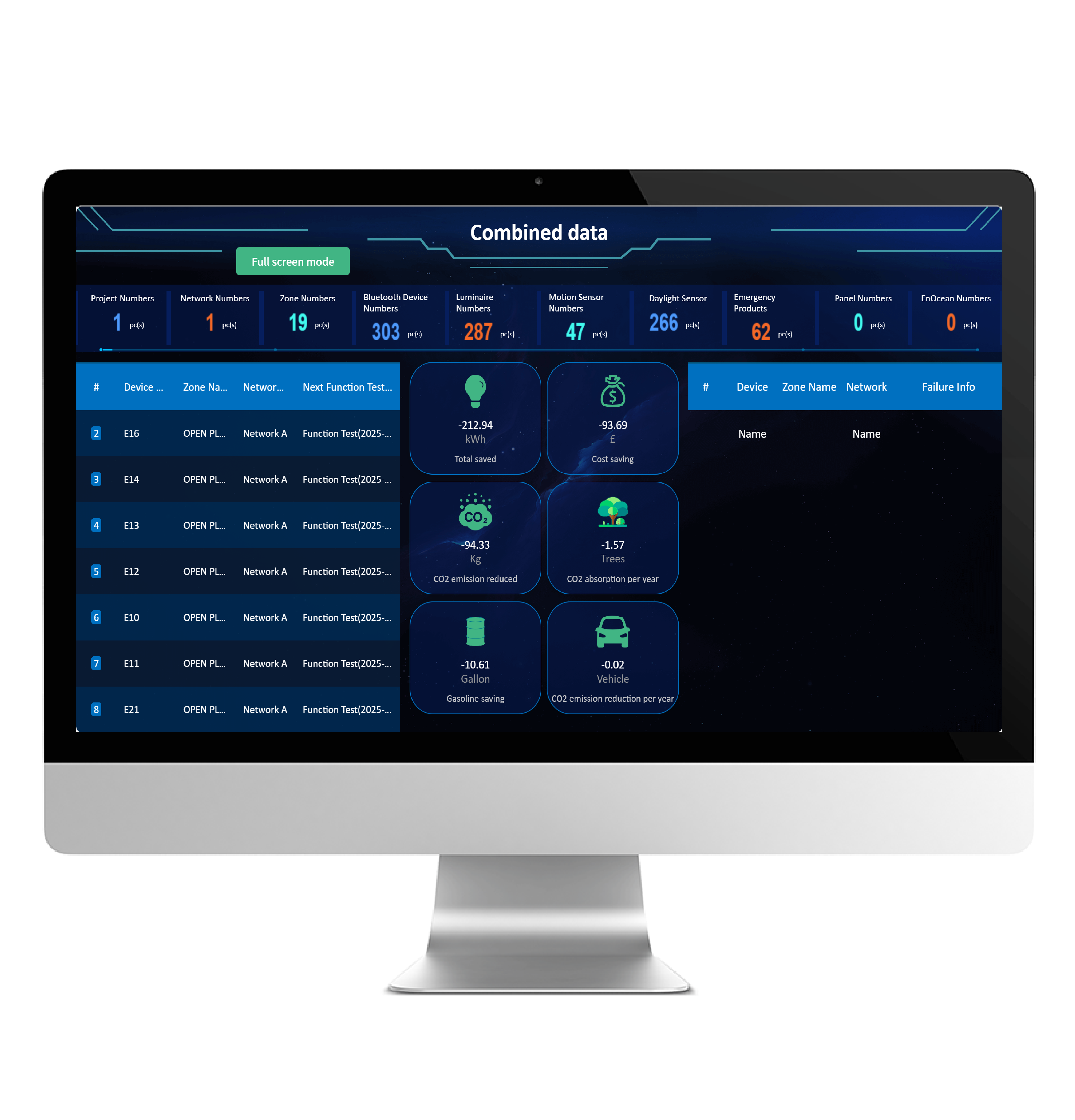 Koolmesh lighting control software dashboard
